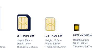 eSim technology