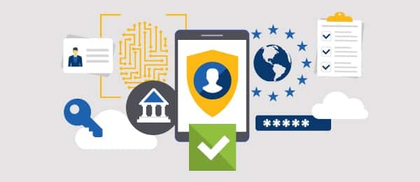 Business Identity Verification