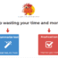 best article summarizer tool