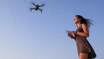 Best drone for the money
