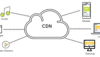 Choosing a CDN