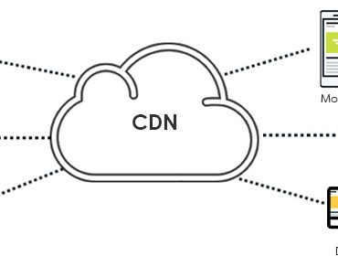 Choosing a CDN